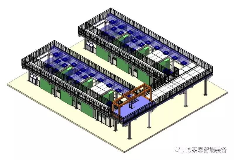 模具立庫